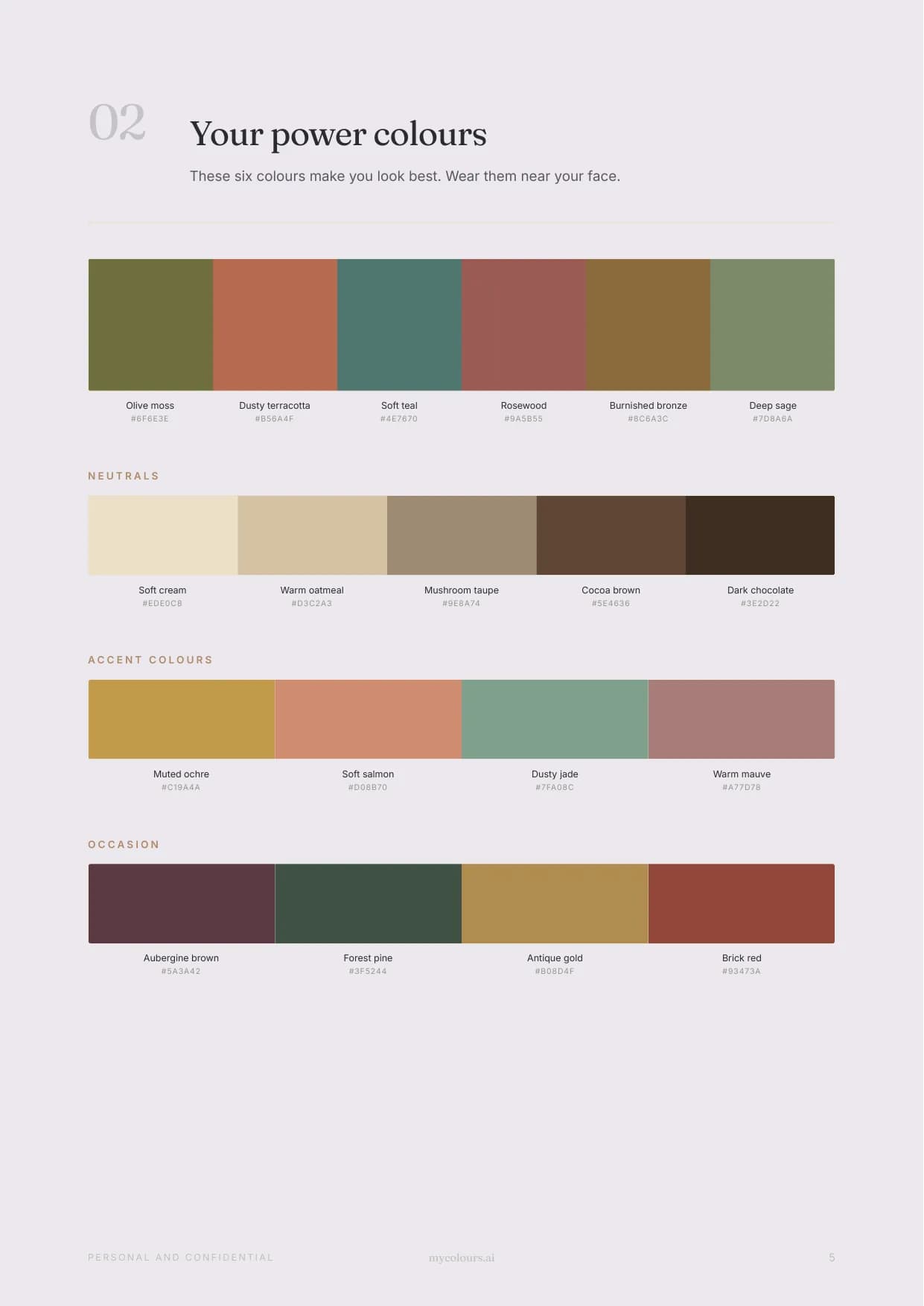 Sample report, page 5: Your power colours